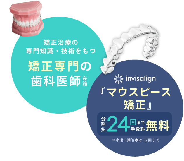 矯正治療の専門知識・技術をもつ矯正専門の歯科医師在籍／インビザライン マウスピース矯正 分割払い24回まで手数料無料 ＊小児1期治療は12回まで